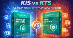 Comparison image showing Kaspersky Internet Security (KIS) and Kaspersky Total Security (KTS) with security icons and feature highlights.