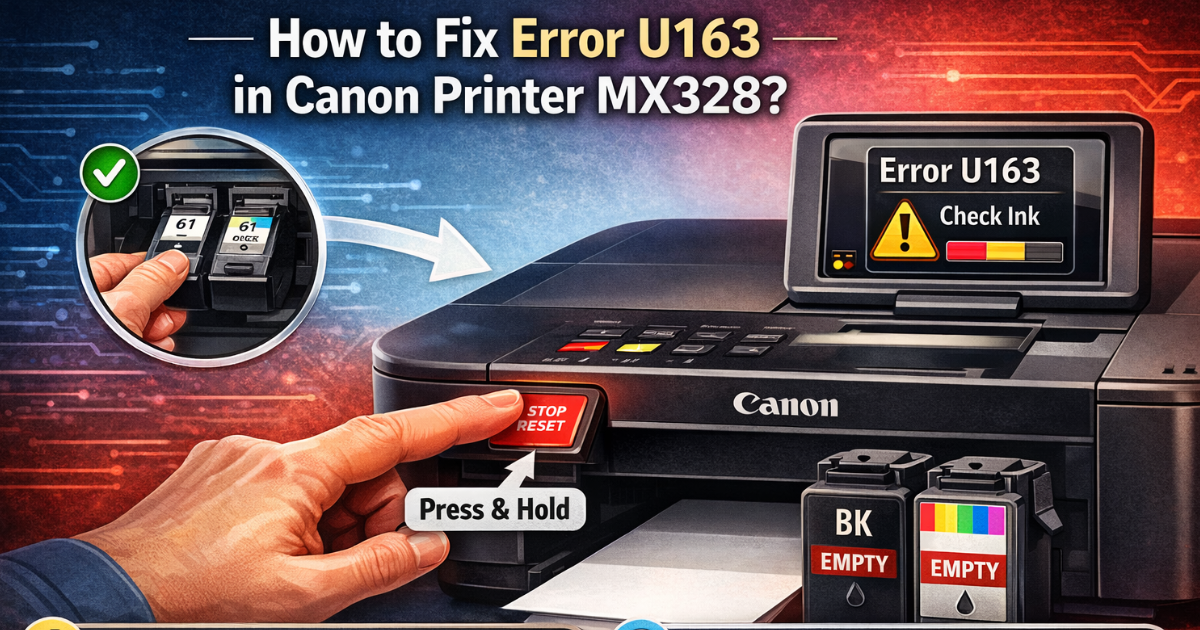 How to fix Canon Printer Error U163 by pressing the Stop Reset button and reinserting ink cartridges