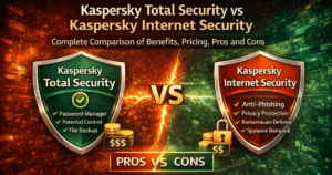 Kaspersky Total Security vs Internet Security benefits comparison infographic.