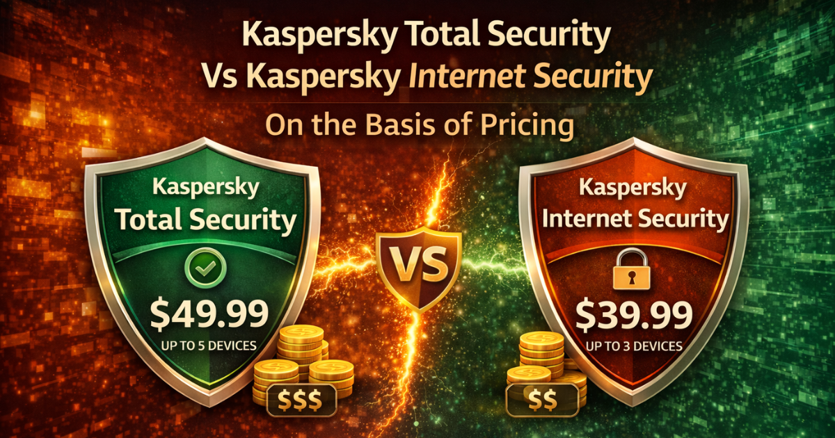 Kaspersky Total Security vs Internet Security pricing comparison infographic.