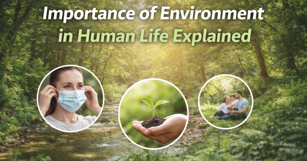 Forest background with the title “Importance of Environment in Human Life Explained” and images showing nature, health, and family life.